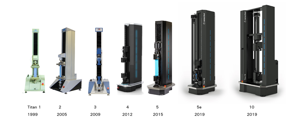 Titan-Timeline
