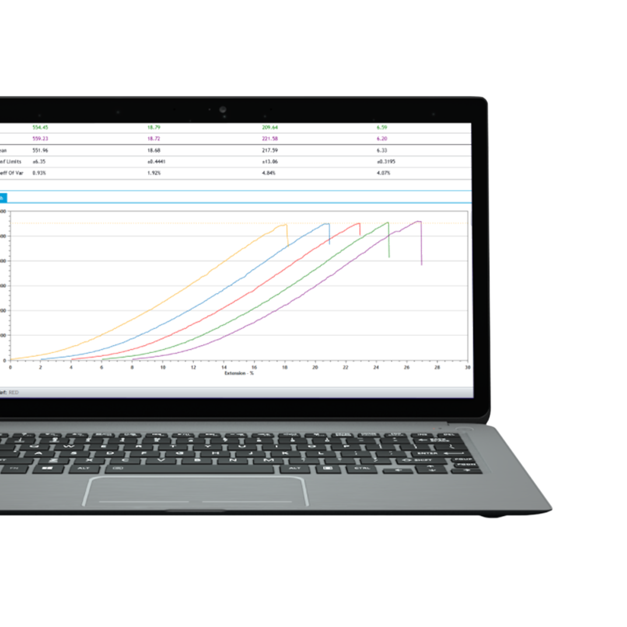 James Heal TestWise Lite test analysis software