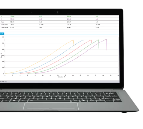 testwise